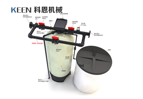 ȫ�Ԅ�(d��ng)ܛˮ��